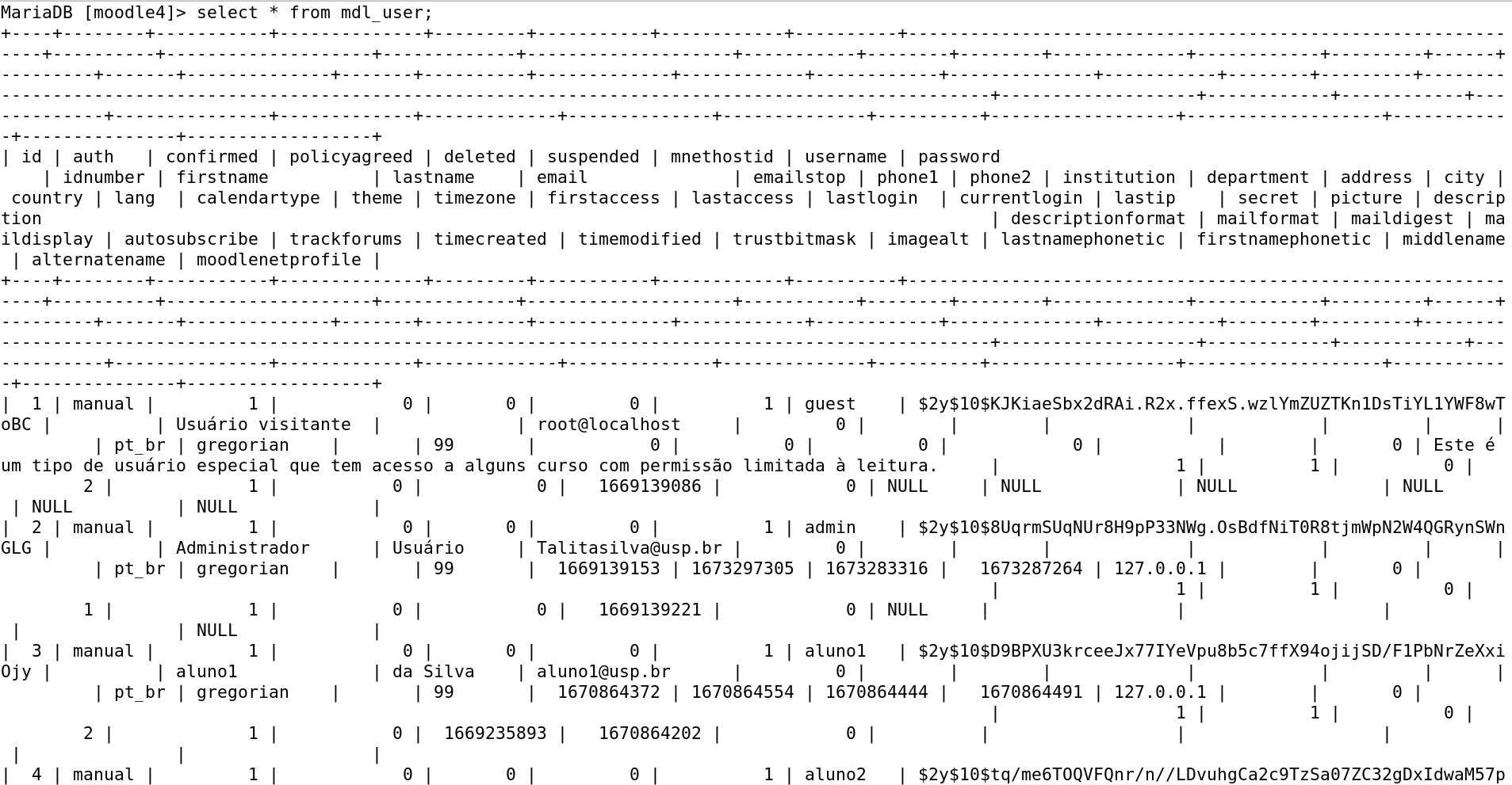 Tabela de dados dos usuários do Moodle 4 no MariaDB